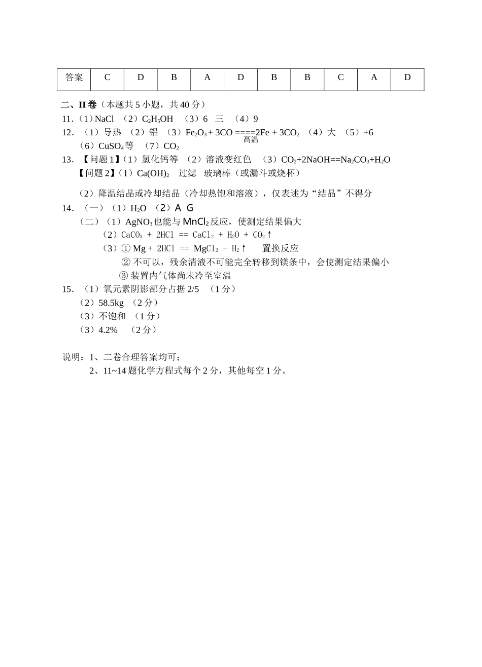 二模（化学答题纸、答案）_第2页