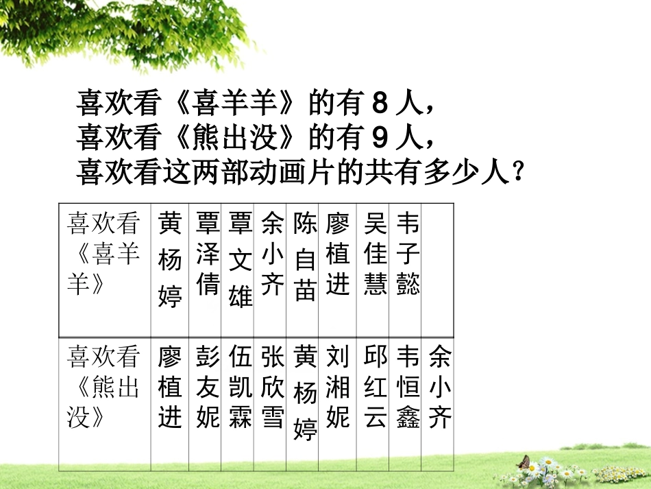 《数学广角——重叠问题》_第2页