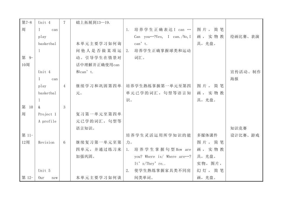 新教材译林版英语四年级上册学期教学计划_第2页