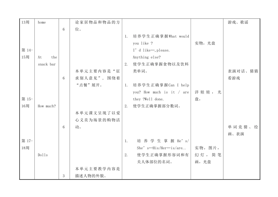 新教材译林版英语四年级上册学期教学计划_第3页