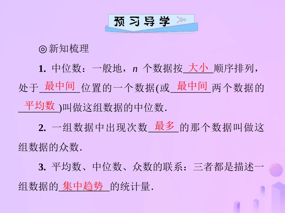 秋季八年级数学上册 第六章 数据的分析 6.2 中位数与众数导学课件 (新版)北师大版 课件_第2页