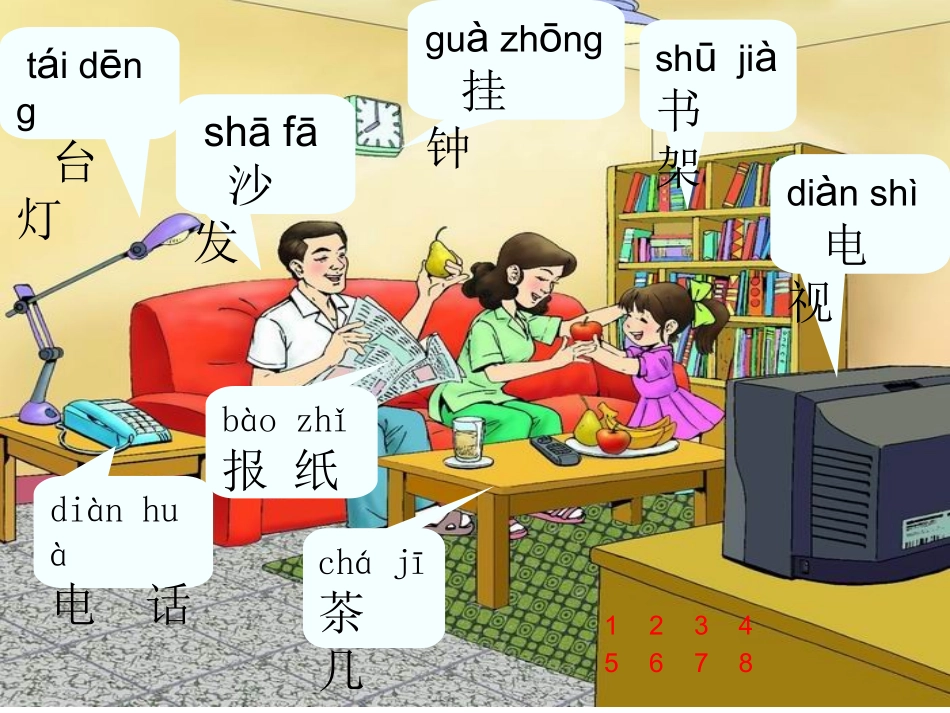 在家里 (3)_第2页