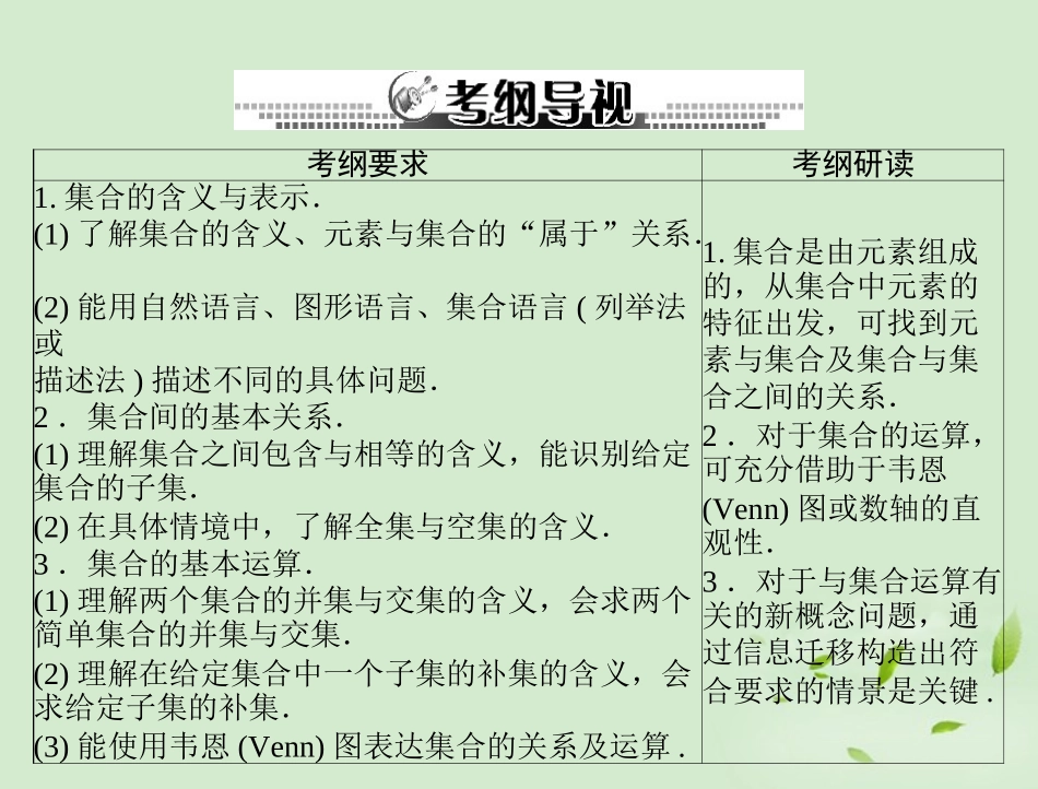 高考数学一轮复习 第一章 第1讲 集合的含义与基本关系课件 理 课件_第2页