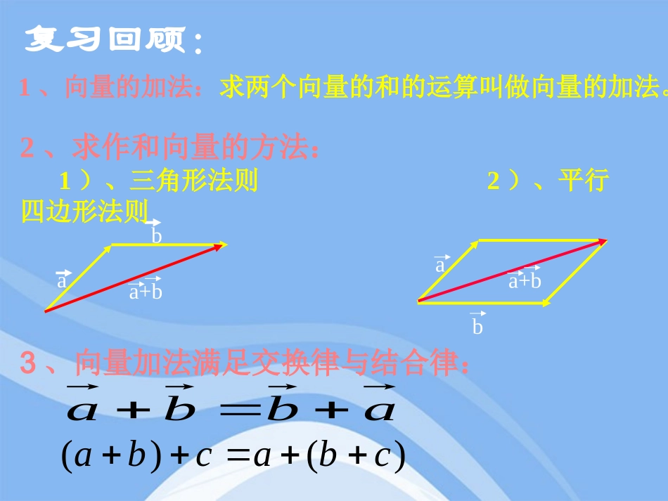 高中数学 向量的减法课件二十三 新人教A版必修4 课件_第1页