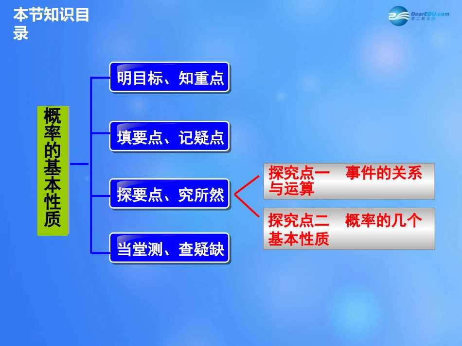 高中数学 313 概率的基本性质课件 新人教A版必修3 课件_第2页