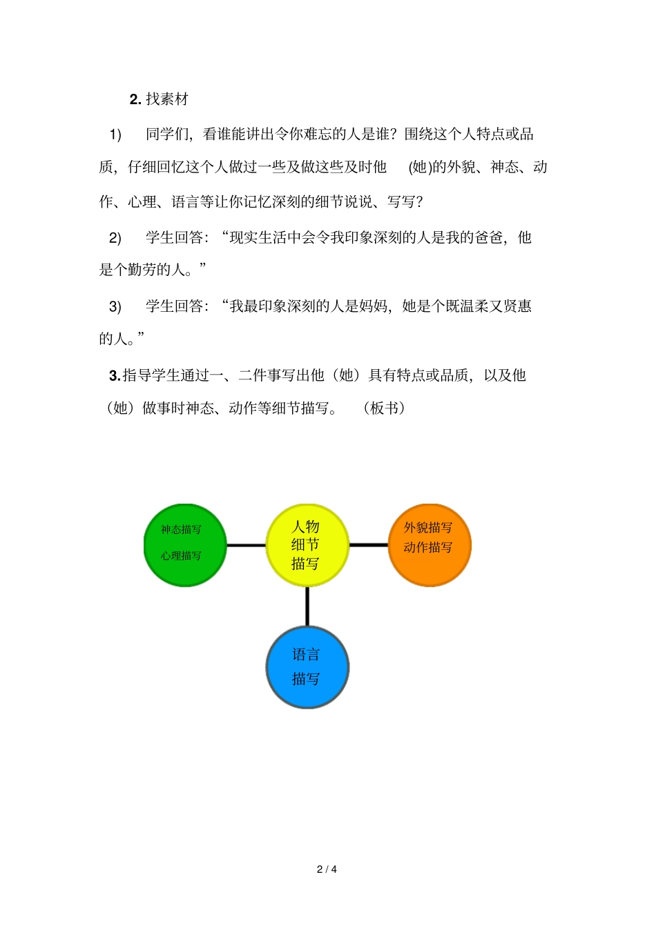六年级下册语文教学设计语文园地六习作：我印象深刻的一个人语文s版_第2页