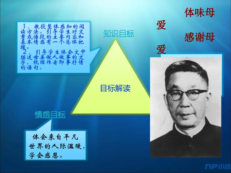 高中语文 第一单元第1课(我的母亲)课件 粤教版必修2 课件_第3页