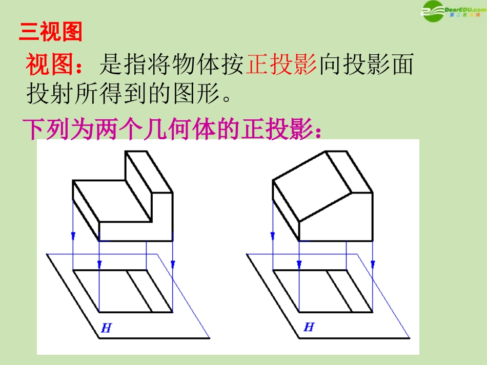 高中数学 115 三视图1 课件 新人教B版必修2 课件_第3页