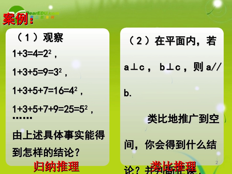 高中数学 213(演绎推理)课件 苏教版选修1-2 课件_第2页