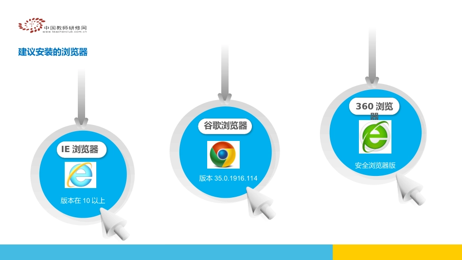 【襄阳高中】骨干培训平台操作-0828（修改版）_第3页