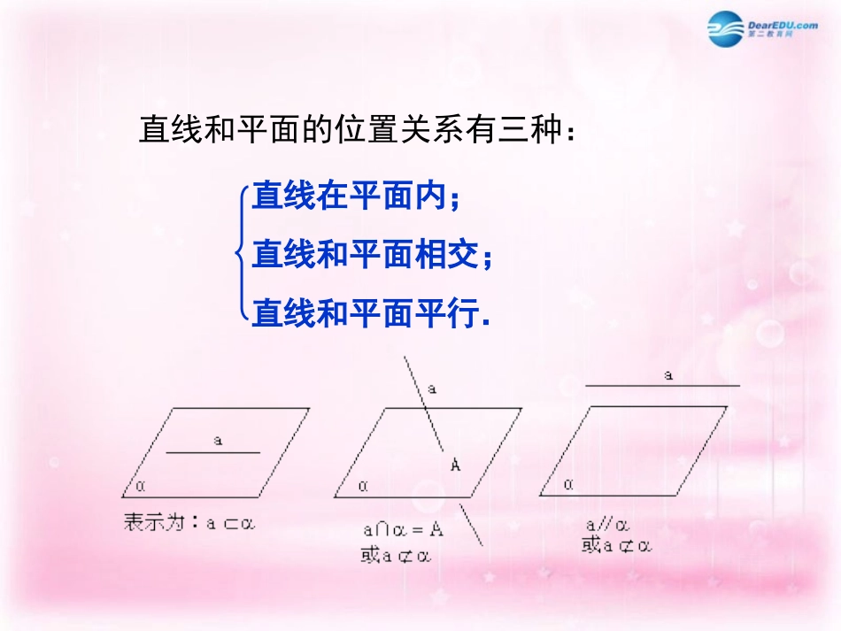 高中数学 213 空间中直线与平面之间的位置关系课件 新人教A版必修2 课件_第3页
