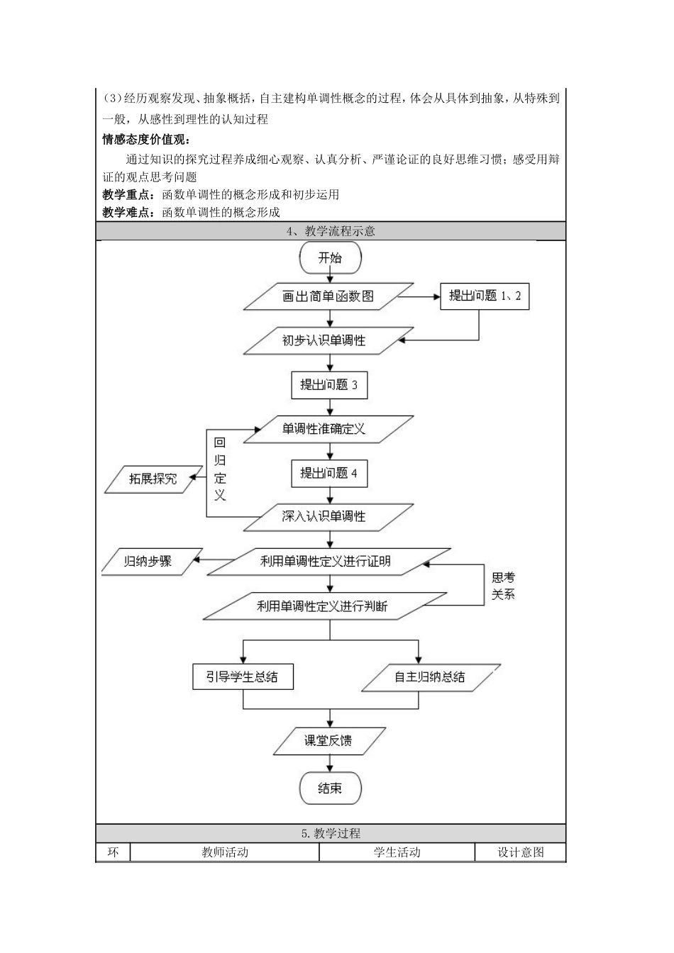 函数的单调性 (2)_第2页