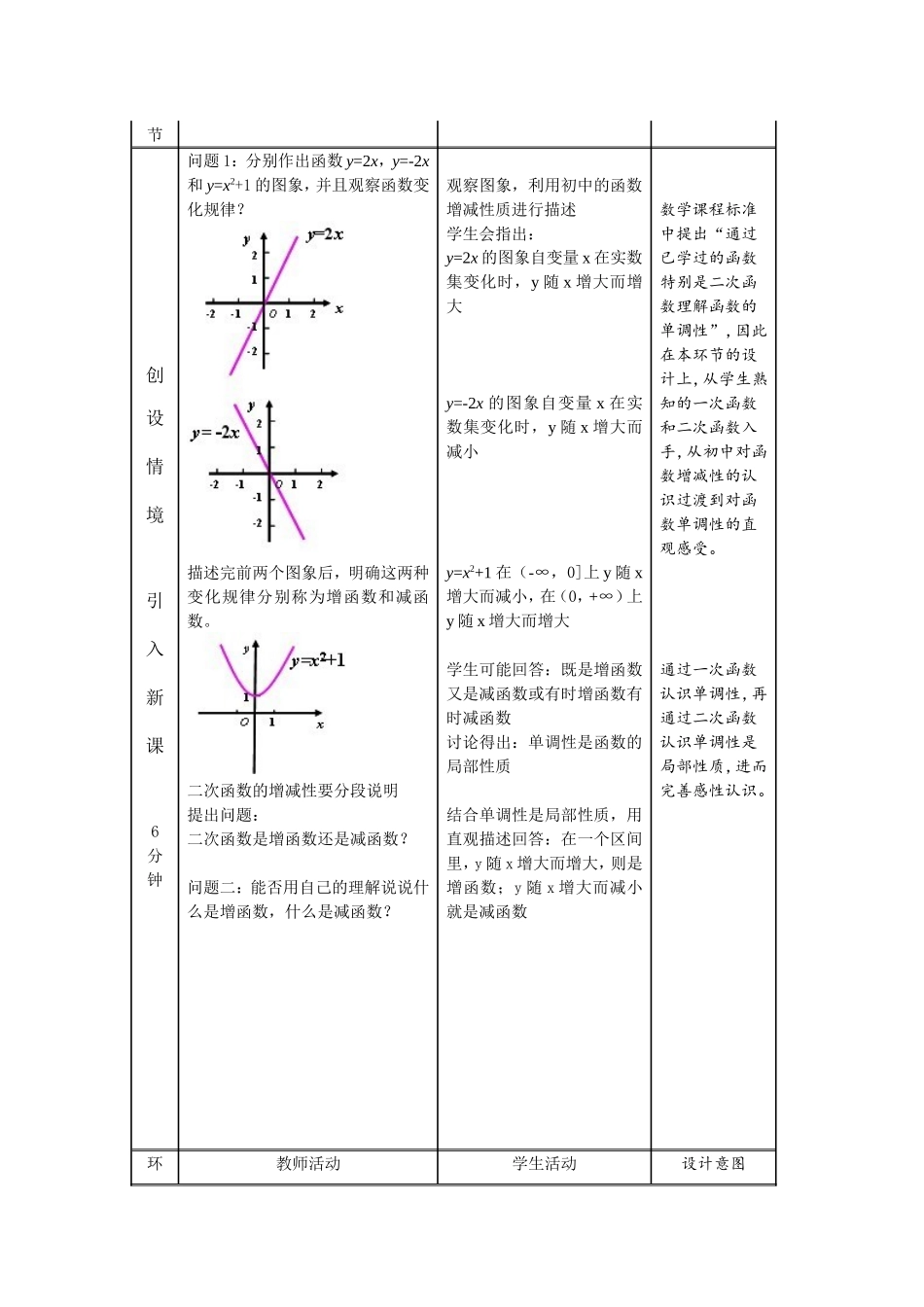 函数的单调性 (2)_第3页