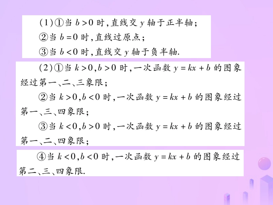 秋八年级数学上册 第四章 一次函数 3 一次函数的图像 第二课时 一次函数的图像和性质作业课件 (新版)北师大版 课件_第3页