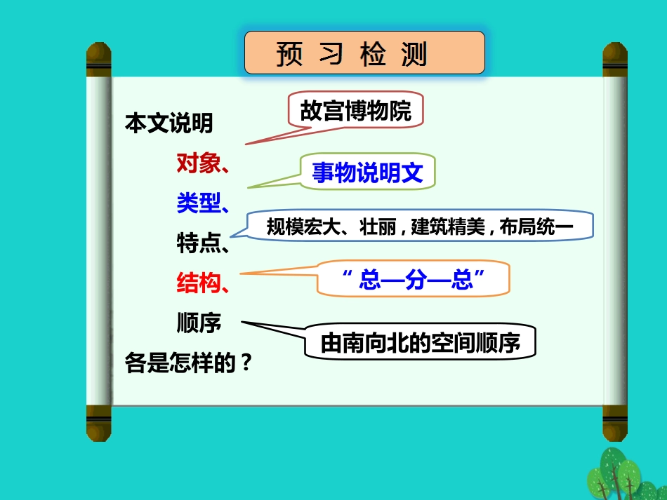 秋八年级语文上册 第三单元 第14课(故宫博物院)(第2课时)课件 新人教版 课件_第2页