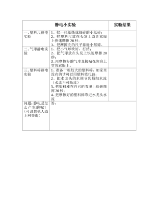 周末实践作业静电小实验
