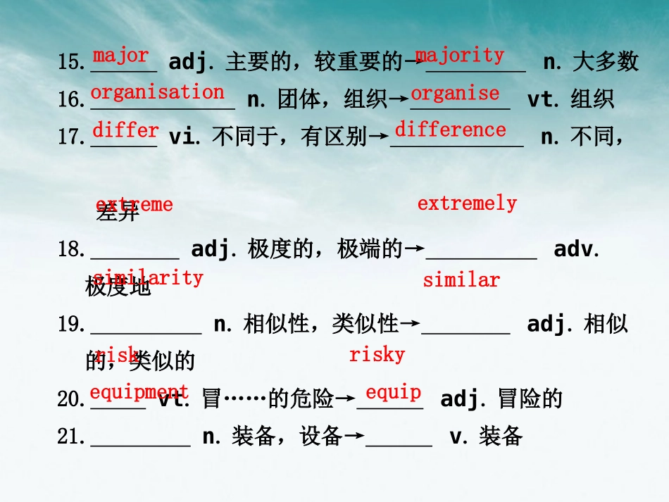 高考英语 Unit8 Adventure课件_第3页