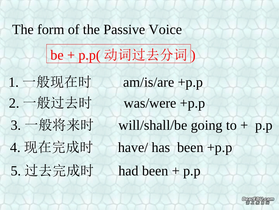 高二英语下学期unit 14(period 3)的课件 高二英语下学期Unit14 课件[整理三课时] 高二英语下学期Unit14 课件[整理三课时]_第1页