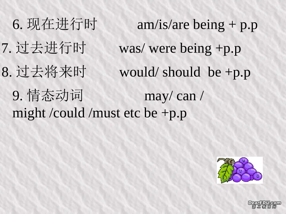 高二英语下学期unit 14(period 3)的课件 高二英语下学期Unit14 课件[整理三课时] 高二英语下学期Unit14 课件[整理三课时]_第2页