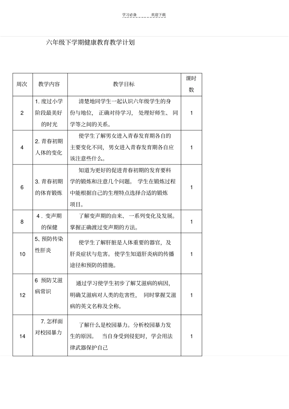 六年级下学期健康教育教学计划_第1页