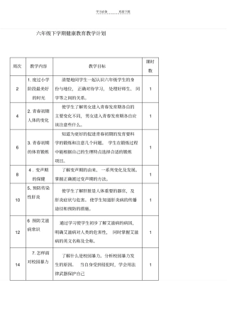 六年级下学期健康教育教学计划