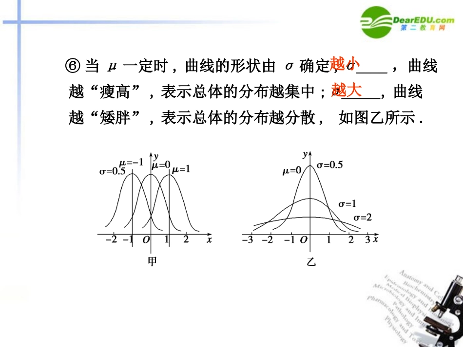 高考数学总复习 12.7 正态分布课件_第3页