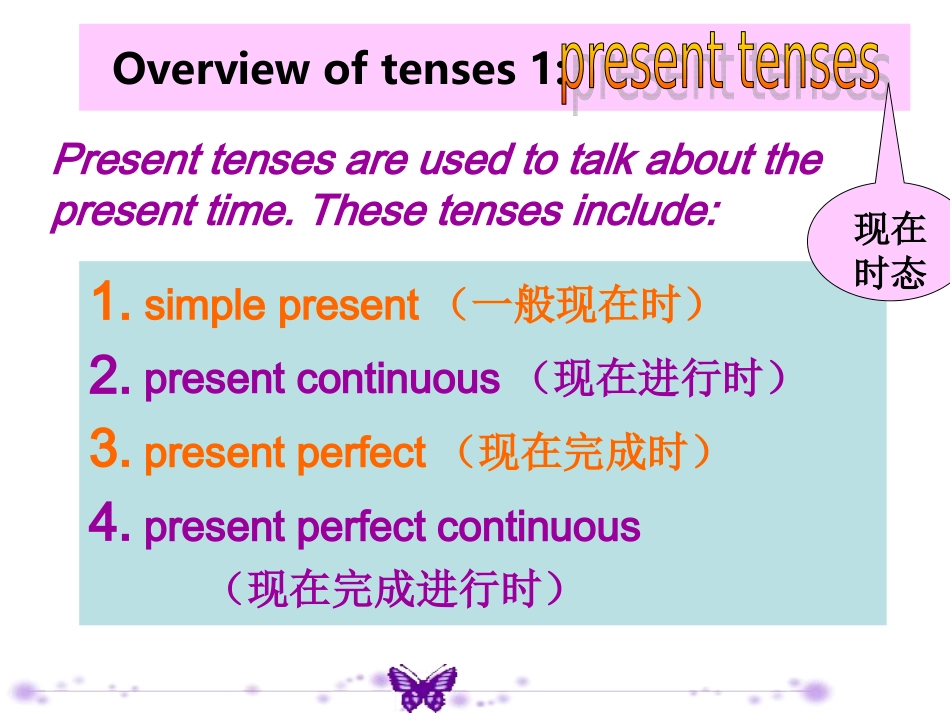 高中英语U1 Grammar and usage课件牛津版选修6 课件_第2页