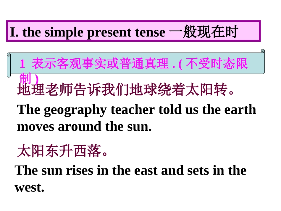 高中英语U1 Grammar and usage课件牛津版选修6 课件_第3页