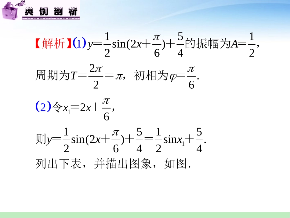 高三数学 第4讲 三角函数的图象与性质(2)课件 苏教版 课件_第3页