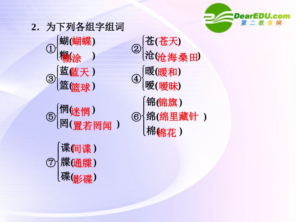 第12课  第1课时锦瑟 课件_第3页