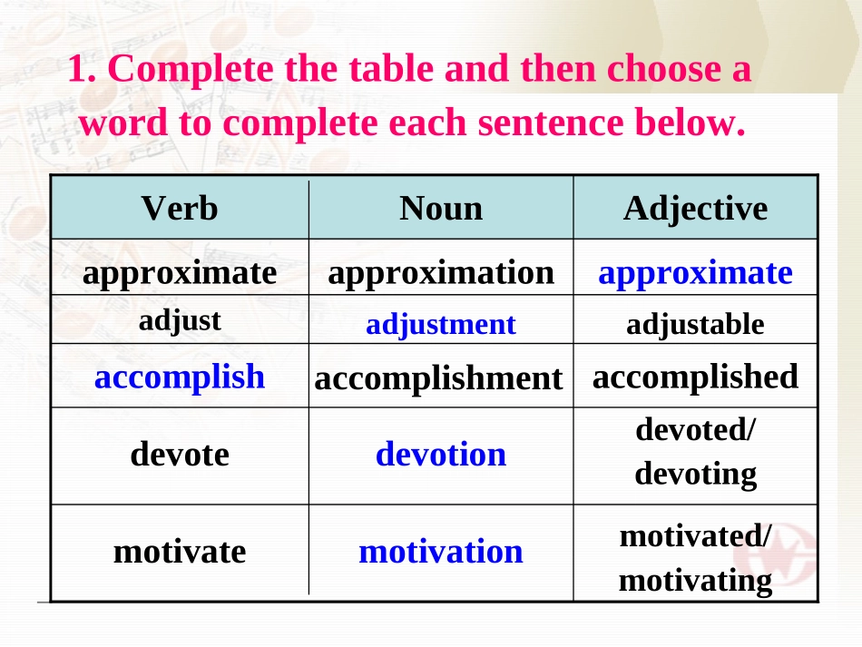 高中英语 Breaking records-Learning about language课件 新人教版选修9 课件_第2页