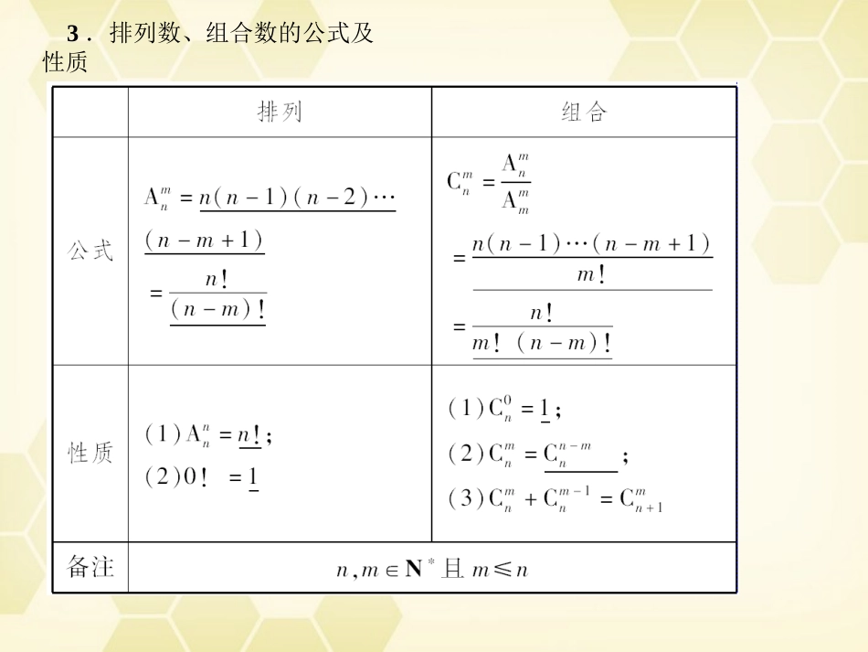 高考数学总复习 10.2排列与组合及其应用课件 文 大纲人教版 课件_第3页