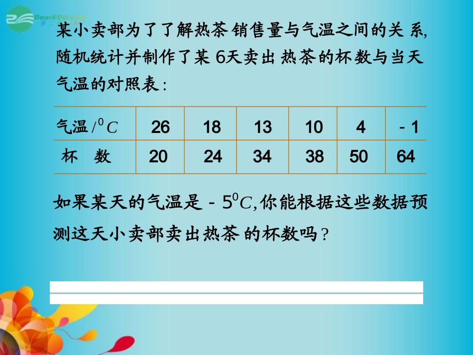 高三数学 线性回归方程复习课件 新人教A版  课件_第3页