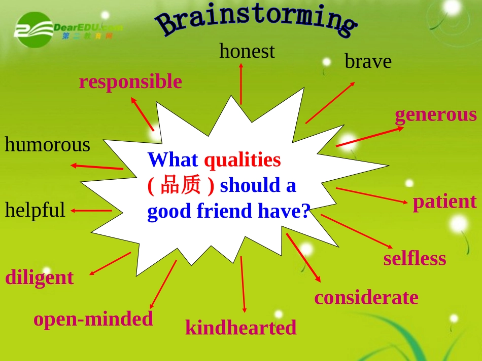 高中英语 Unit 1 Friendship reading and language points课件 新人教版必修1 课件_第3页