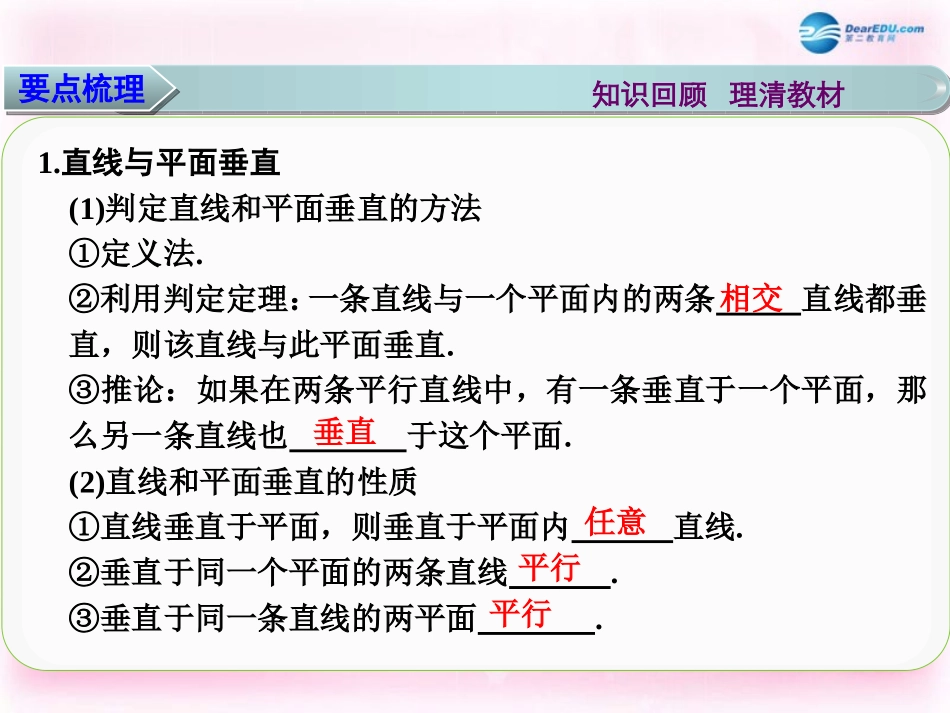 高三数学 直线、平面垂直的判定与性质复习课件_第2页