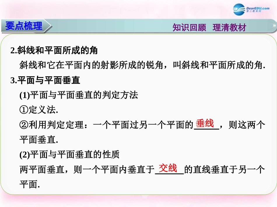 高三数学 直线、平面垂直的判定与性质复习课件_第3页