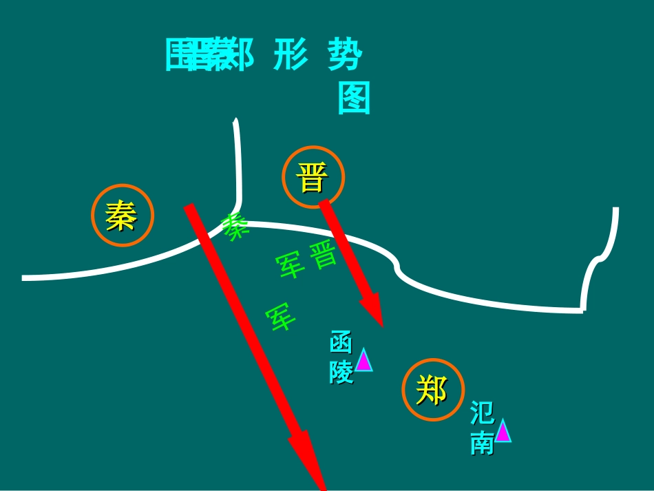 高三语文(烛之武退秦师)课件_第3页