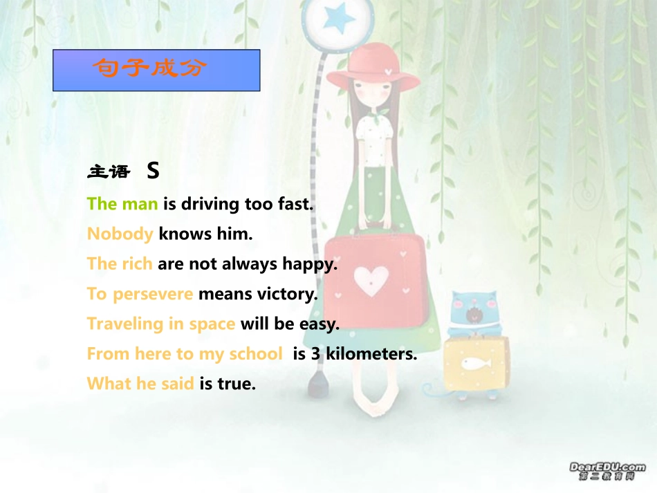 高三英语基本句型分析 新课标 课件_第3页