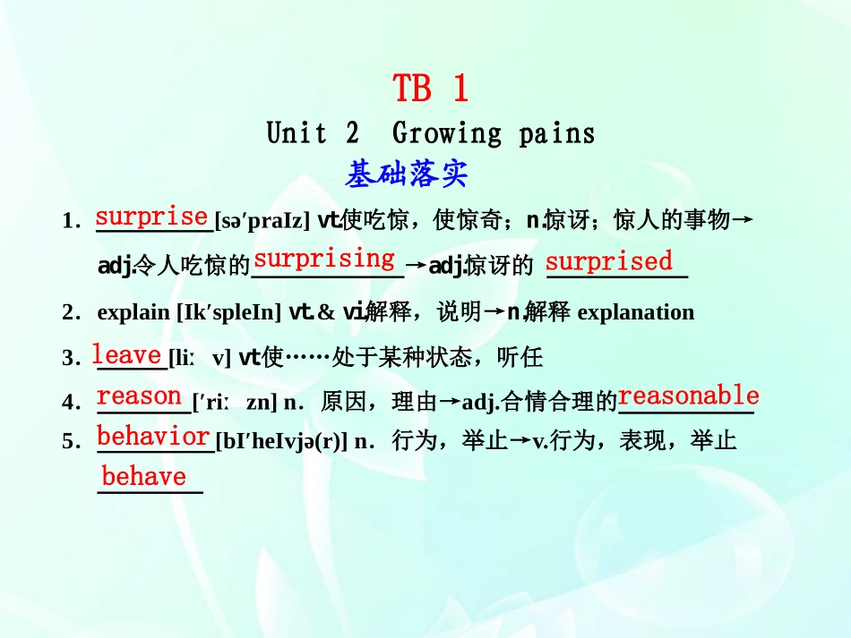 高考英语 Unit2Growing pains课件 牛津版必修1 课件_第1页