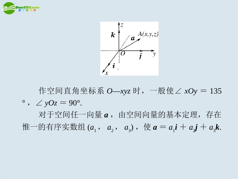 高考数学一轮复习 第五讲 空间向量的坐标运算课件 新人教版 课件_第3页