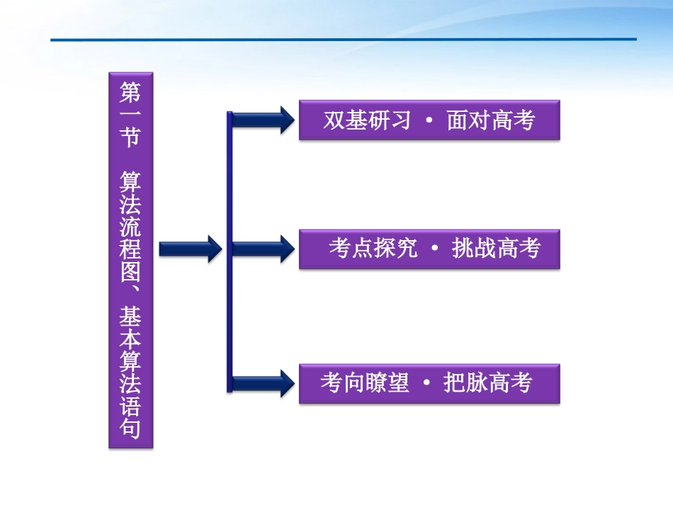 高考数学一轮复习 第9章第一节 算法初步与统计课件 文 苏教版 课件_第3页