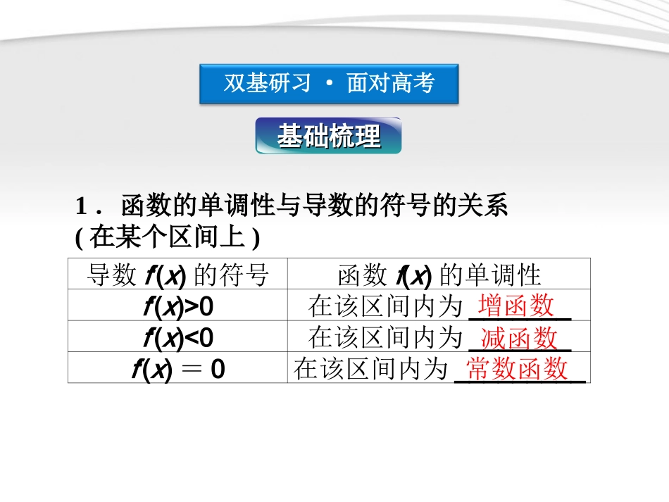 高考数学总复习 第13章§13.2导数的应用精品课件 大纲人教版 课件_第3页