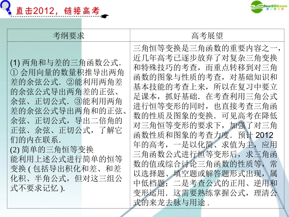 高三数学 第5章第1节两角和与差及二倍角的三角函数公式复习课件 理 新人教版 课件_第2页