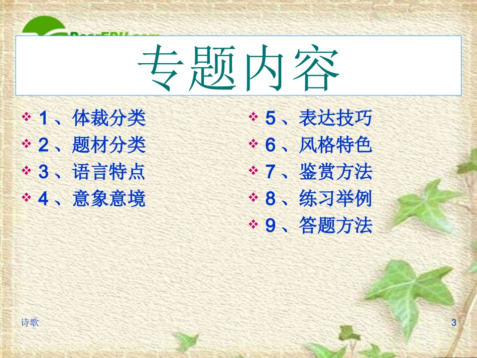 高二语文 (诗歌专题复习)课件_第3页