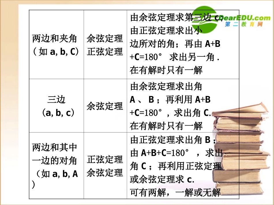 高三数学正弦定理、余弦定理应用举例课件新人教B版 课件_第2页