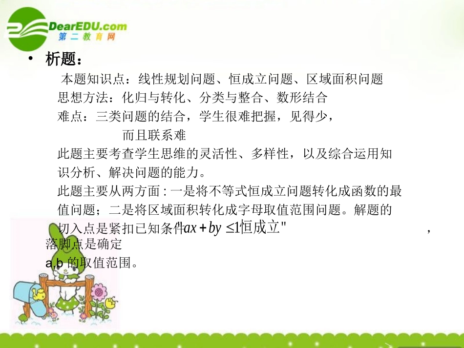浙江省台州高二数学教研会资料(一道高考题解法的探究)课件新人教A版 课件_第2页