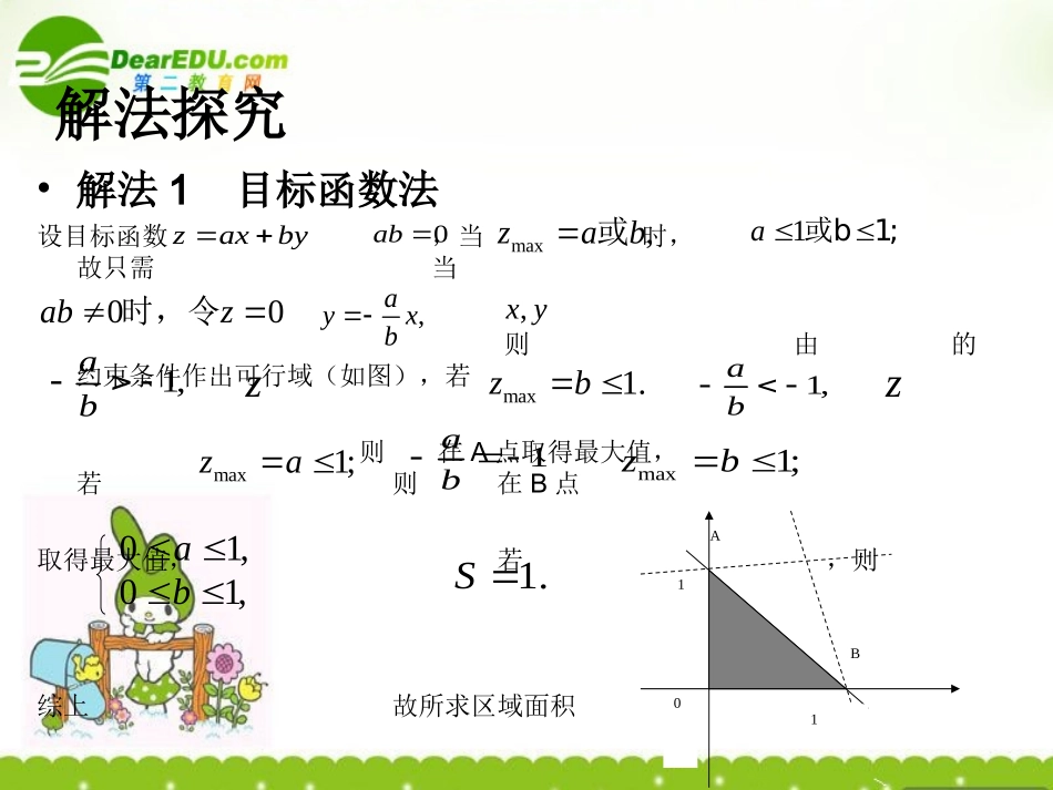 浙江省台州高二数学教研会资料(一道高考题解法的探究)课件新人教A版 课件_第3页