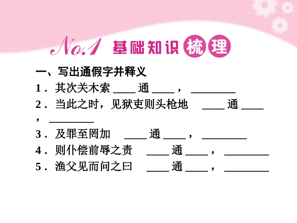 高考语文第一轮复习 文言文教材知识课件 必修5 课件_第2页