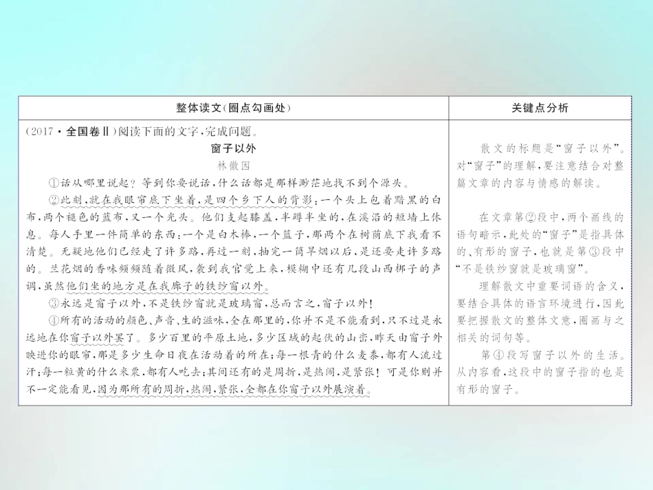 高考语文高分技巧二轮复习专题二抢分点二理解散文词义句意__要做到 三联一依 课件_第3页