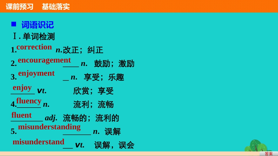 高中英语 Moudle 1 My First Day at Senior High Integrating Period Two Skills  Cultural Cornering课件 外研版必修1 课件_第3页